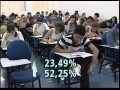 Anuário Brasileiro da Educação é lançado - Repórter Brasil (noite)