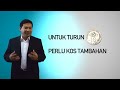 Harapan Rakyat: Harga Minyak Turun- Rafizi Ramli