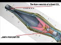How the RPG-7 grenade works