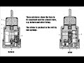 How the RPG-7 grenade works
