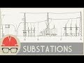 How Do Substations Work? - 2019