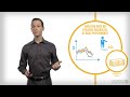 Defined Benefit Pension: The Finance of Retirement and Pensions PREVIEW