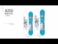 2010 Burton Jussi Snowboard Review