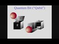 John Preskill: Quantum Computing and the Entanglement Frontier