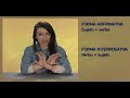 Part2 Lesson2 Idiomas 247 Cursos de ingles Madrid Valencia Barcelona