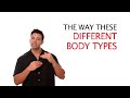 Bodybuilding Motivation - How to get ripped abs fast while building muscle
