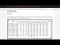 Algorithm Betting Football betting tips