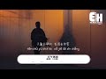 Launch Mini Player