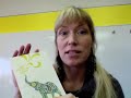 Botanical Paperworks Review