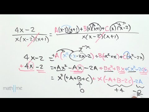 INTEGRACION FUNCION ALGEBRAICA integracion funcion algebraica: