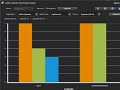 Tracking & Reporting Quiz Results with Adobe Captivate 5 & Adobe eLearning Suite 2