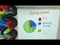 iJustine for Math Nerds