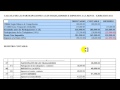 Aplicacion Practica de la NIC 12 IMPUESTO A LAS GANANCIAS.