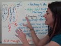 Why I Flipped My Classroom