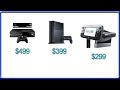 5 Reasons to Buy: Wii U