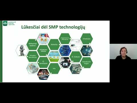 Nacionalinė švietimo agentūra. Ugdymo turinio atnaujinimas: kas vyksta? Skaitmeninimas ir / ar skaitmenizavimas