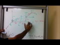 EASY WAY to solve a 3D statics problem