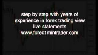 Yandex forex