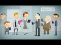 Zenprise for Mobile Device Management