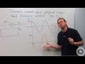 Electromagnetic Induction