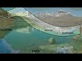 The Himalayas HD