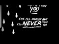 VIDEO, LETRA Y TRADUCCION VIDEO, LETRA Y TRADUCCION