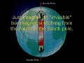 How to determine which end of a magnet is North