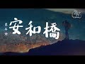 Launch Mini Player