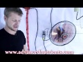 BaddAss Grow Ventilation Tactics--Erik Biksa