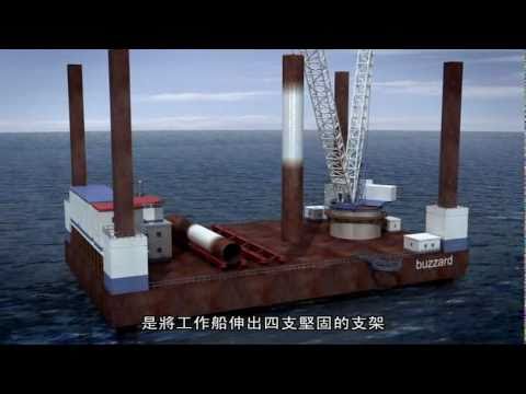 離岸風力發電廠- 從從 唐從聖配音 off shore wind farm pic