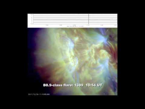 SOLAR ACTIVITY UPDATE: AR-Sunspot 1389 Is Popping With M-Class Flares(Dec 30th, 2011). - YouTube EG7_UikW-EA