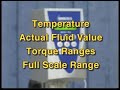 Brookfield Viscometer Calibration with Coaxial Cylinder Geometry