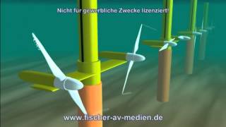 Gezeitenkraftwerk Kurz Und Bundig Animation Youtube