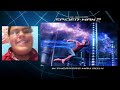 The Amazing Spider-Man 2 Trailer: Fans Reactions Compilation