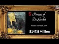 10 Most Expensive Paintings