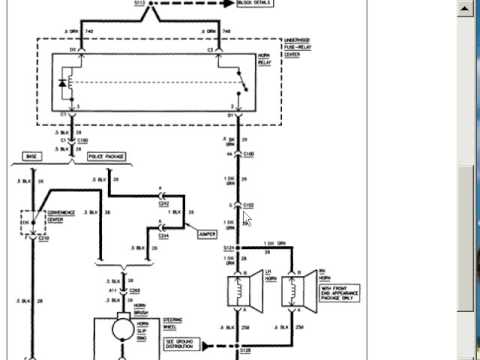 Cars ␓ how to information | ehow