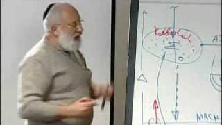 Квантовая физика встречает Каббалу часть 3 из 4. Бесплатные онлайнкурсы kabacademy.com
