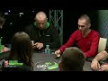 Unibet Open Riga - Live Stream Day 2 Archive