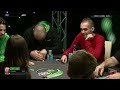Unibet Open Riga - Live Stream Day 2 Archive