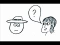 Episode 21: Accounting Costs vs. Economic Costs