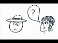 Episode 21: Accounting Costs vs. Economic Costs