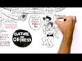 RSA Animate - Re-Imagining Work