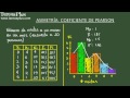 Asimetría: Coeficiente de Pearson