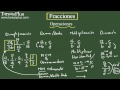 Suma, resta, multiplicación, división y simplificación de fraccionarios. Parte 1
