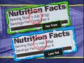 The Food Label and You - FDA