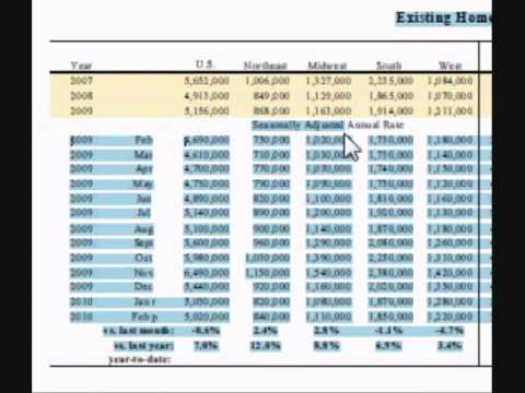 Fxm trade