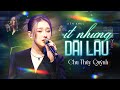Launch Mini Player