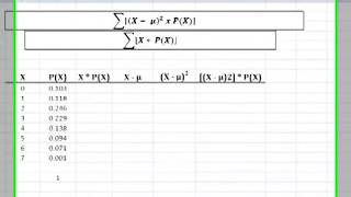 Standard Deviation Of Discrete Probability Distribution Formula