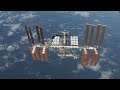 Controlling the ISS