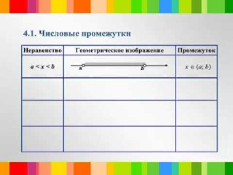 Алгебра и начала анализа. Часть 1 (русская версия)